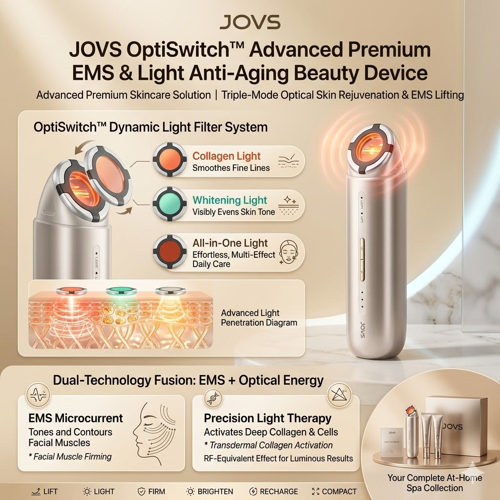 EMS & Light Anti-Aging Beauty Device — Advanced Premium Skincare Solution