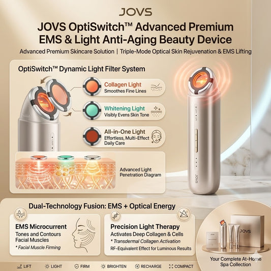 EMS & Light Anti-Aging Beauty Device — Advanced Premium Skincare Solution