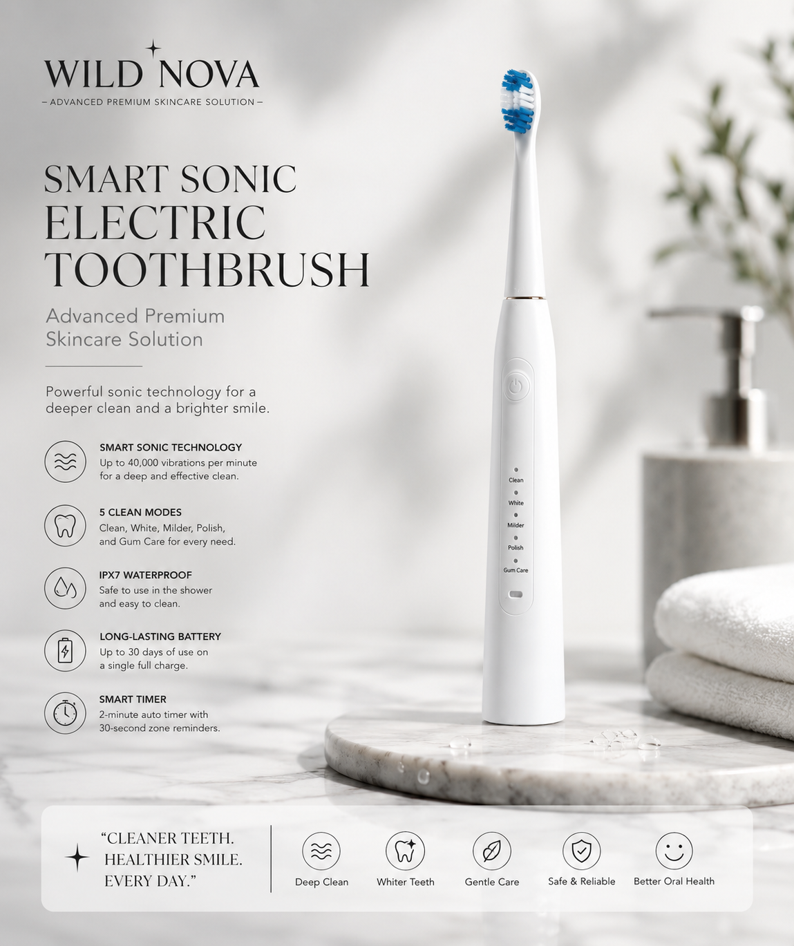 Smart Sonic Electric Toothbrush — Advanced Premium Skincare Solution